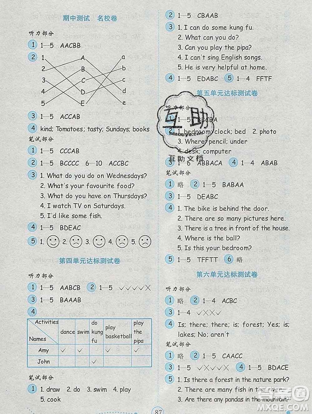 2019年金鑰匙小學(xué)英語試卷五年級(jí)上冊(cè)人教版三起金版答案