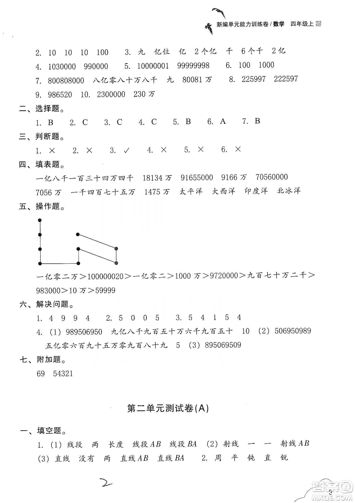 浙江教育出版社2019新編單元能力訓(xùn)練卷四年級數(shù)學上冊答案