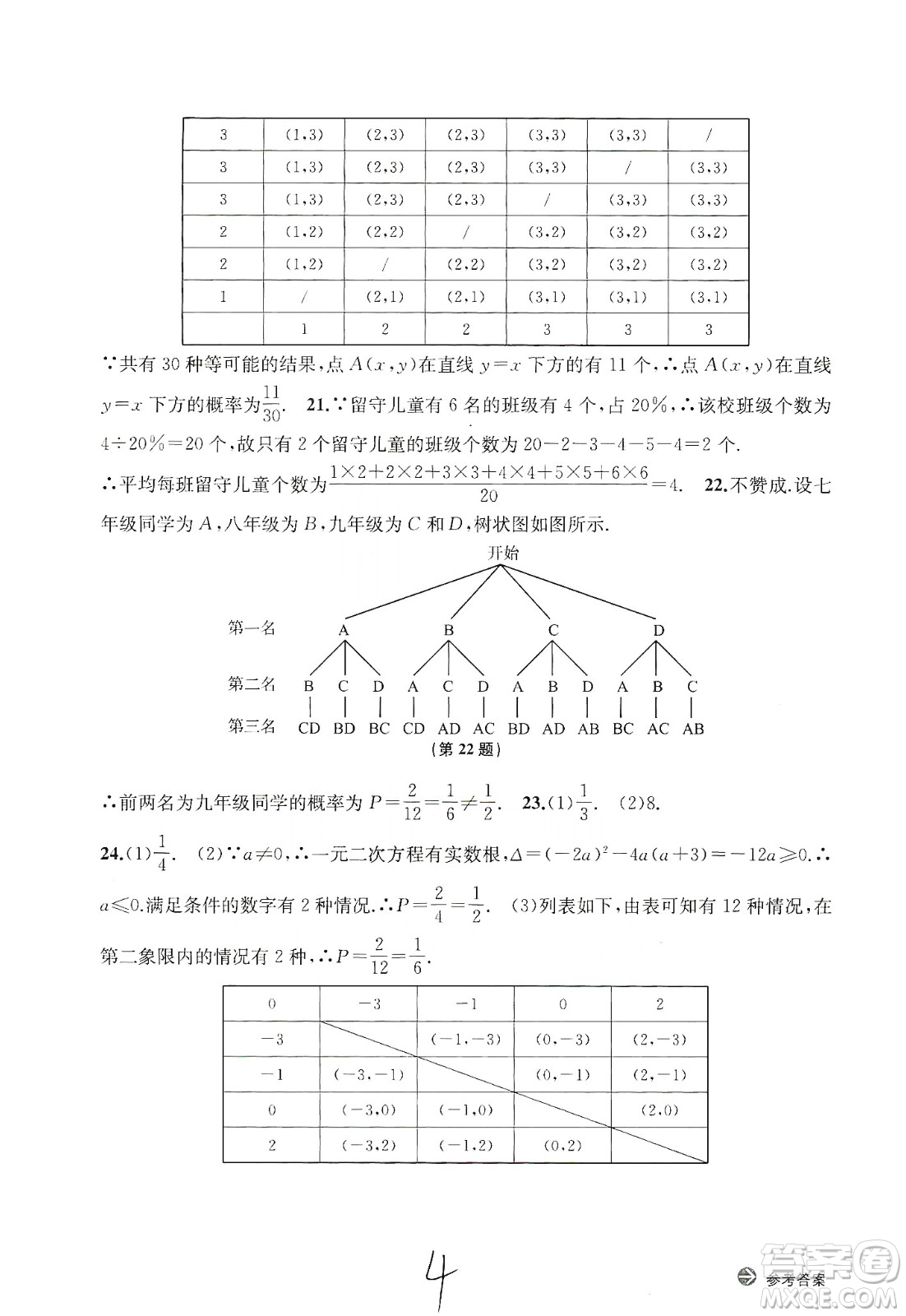 浙江教育出版社2019新編單元能力訓練卷數(shù)學九年級全一冊答案