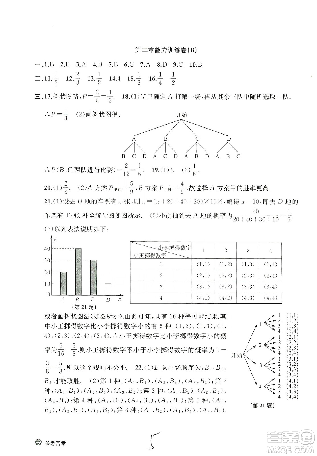 浙江教育出版社2019新編單元能力訓練卷數(shù)學九年級全一冊答案