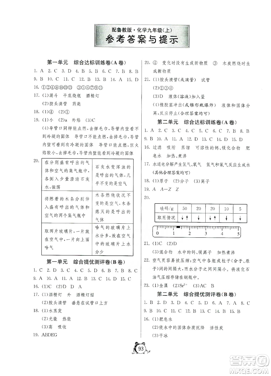 山東人民出版社2019初中單元測試卷九年級化學(xué)上冊魯教版答案