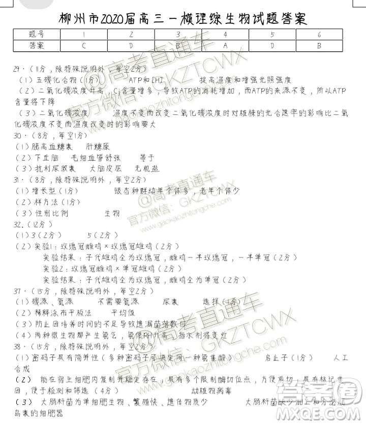 2020屆柳州一模理綜試題及參考答案