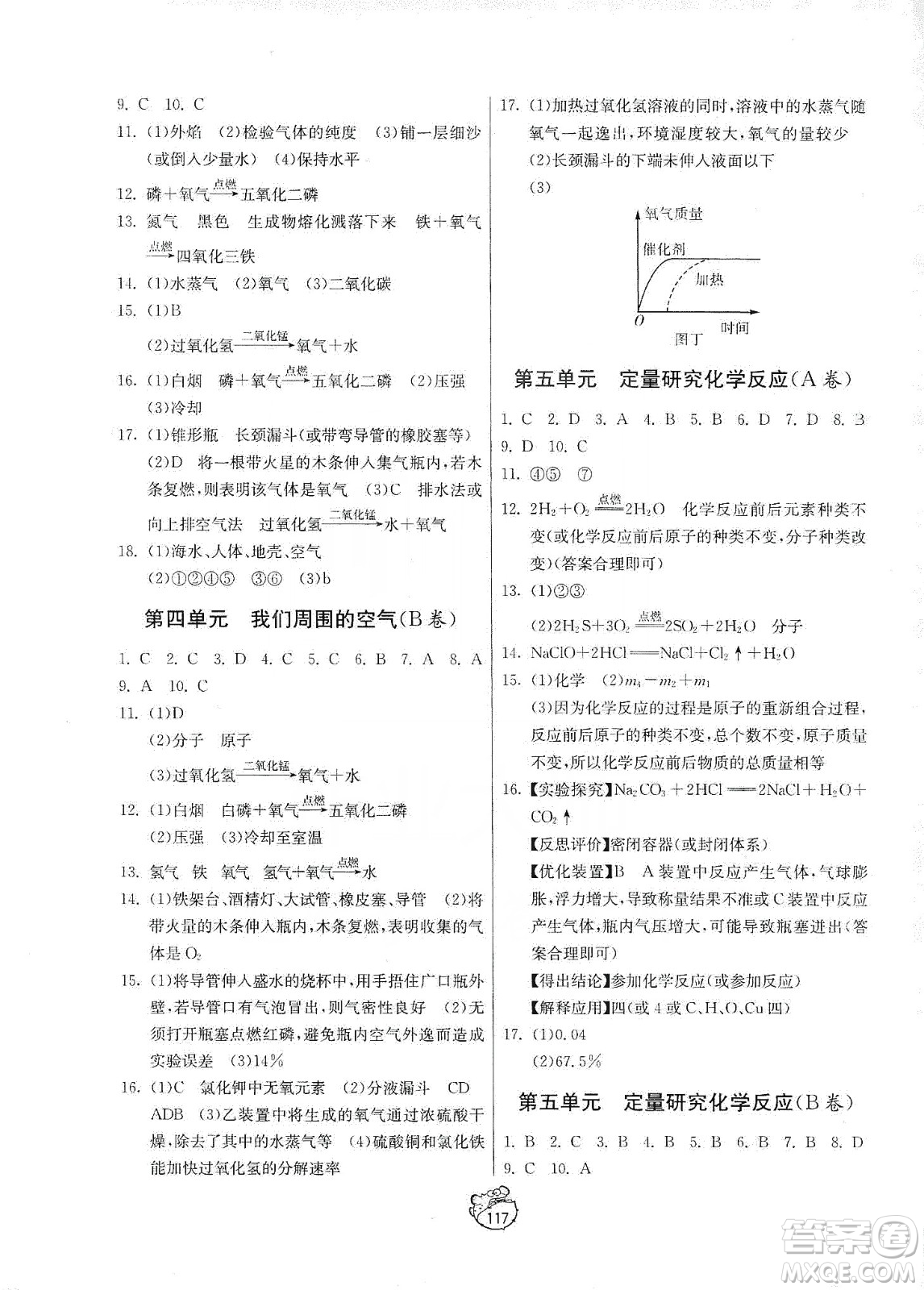 山東人民出版社2019初中單元測(cè)試卷八年級(jí)化學(xué)全一冊(cè)54學(xué)制魯教版答案