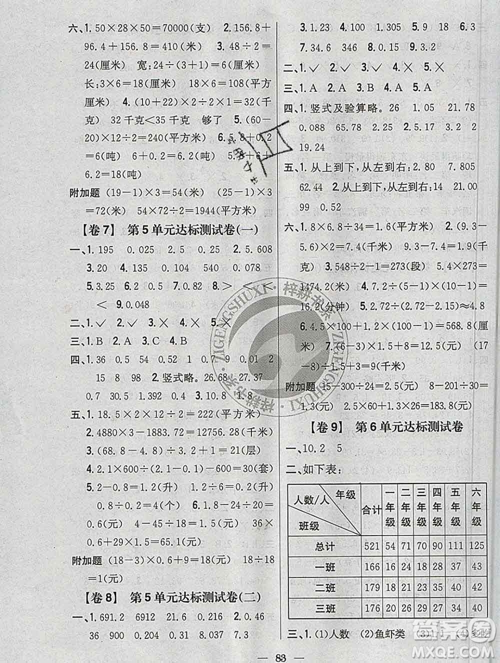 2019年小學教材完全考卷五年級數(shù)學上冊江蘇版答案