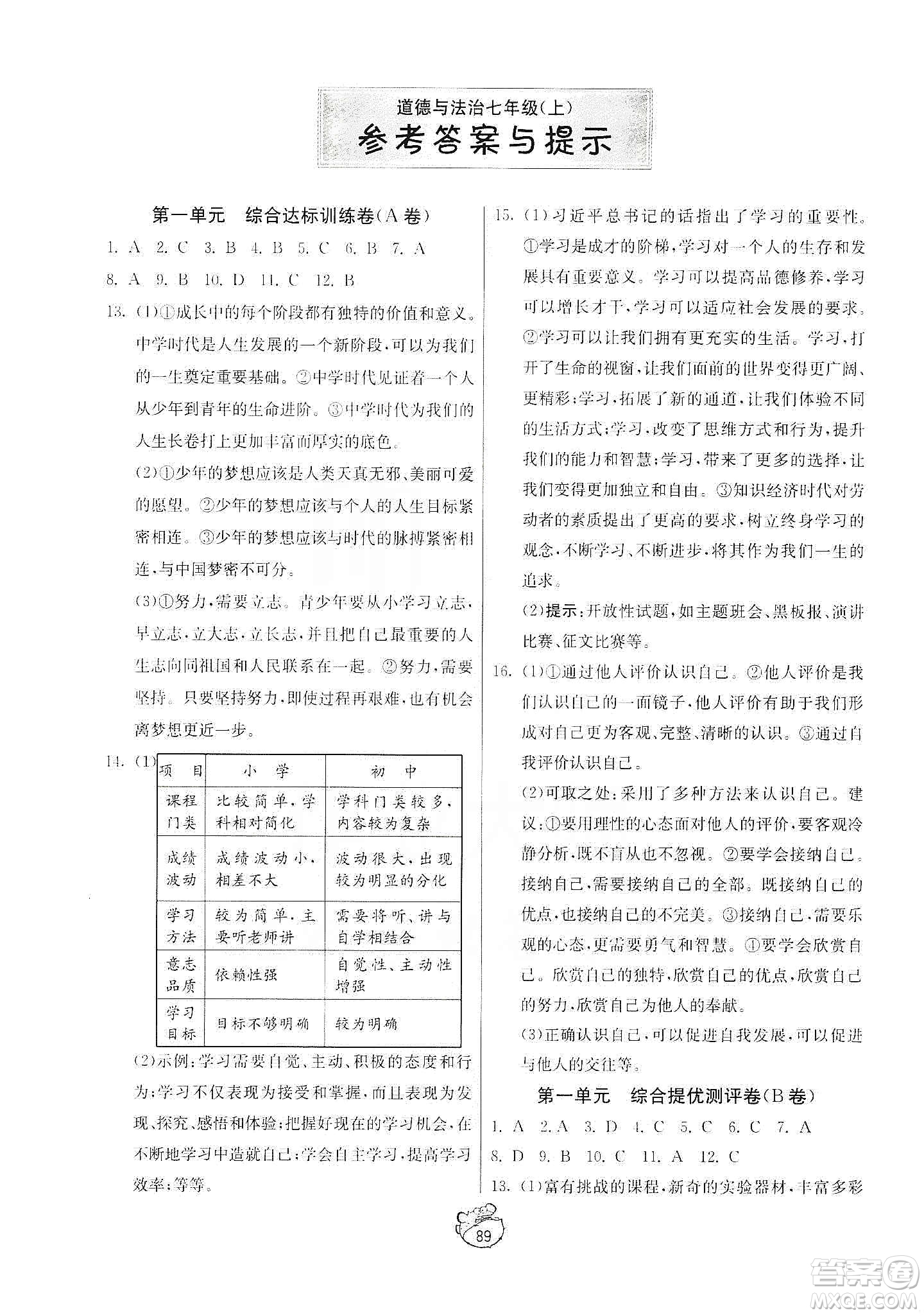 山東人民出版社2019初中單元測試卷七年級(jí)道德與法治上冊人教版答案