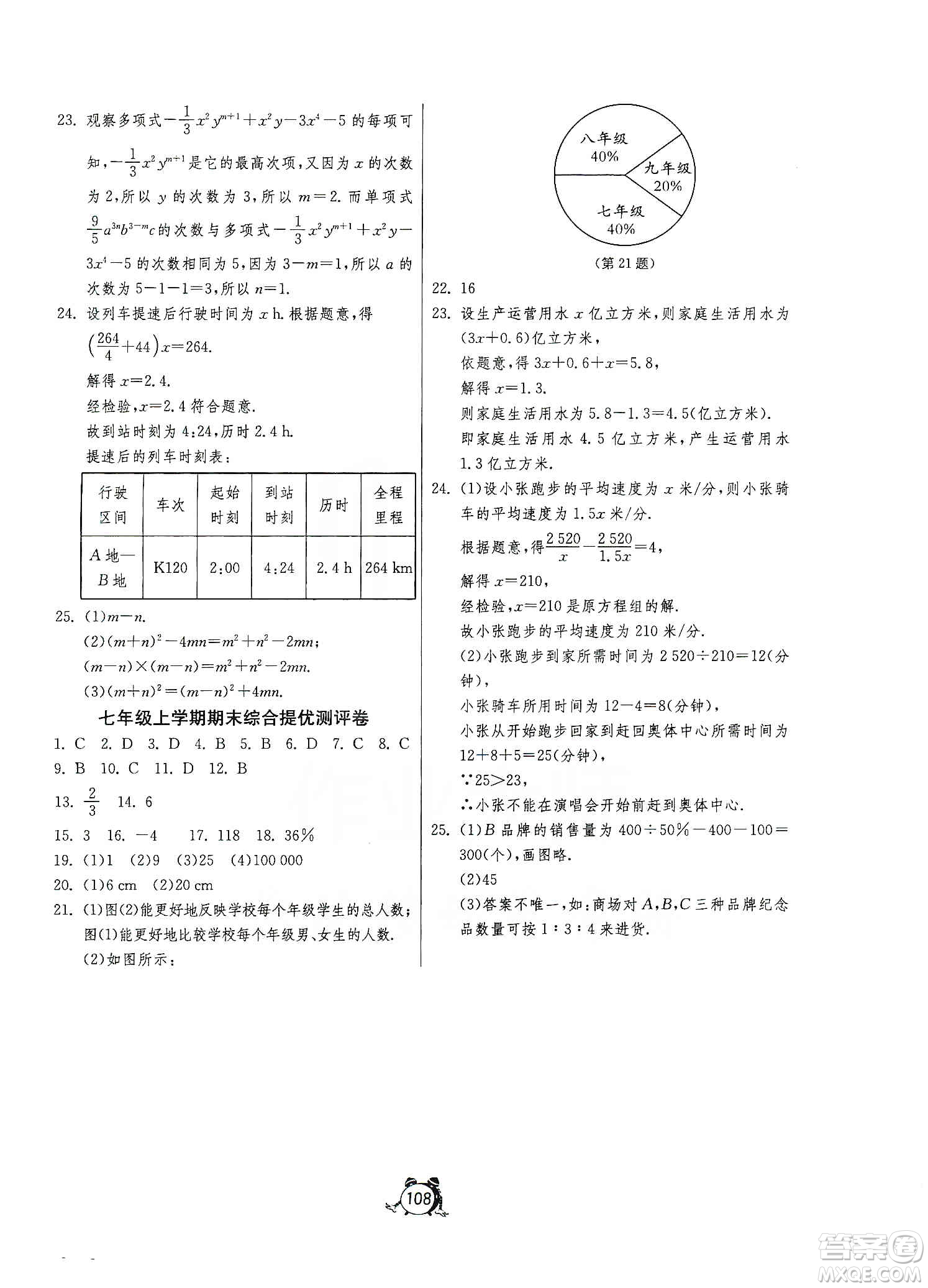 山東人民出版社2019初中單元測試卷七年級數(shù)學(xué)上冊青島版答案