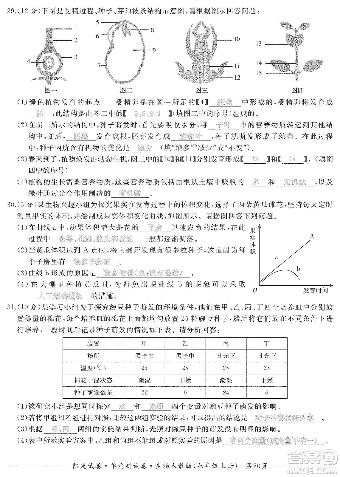 江西高校出版社2019陽(yáng)光試卷單元測(cè)試卷七年級(jí)生物上冊(cè)人教版答案