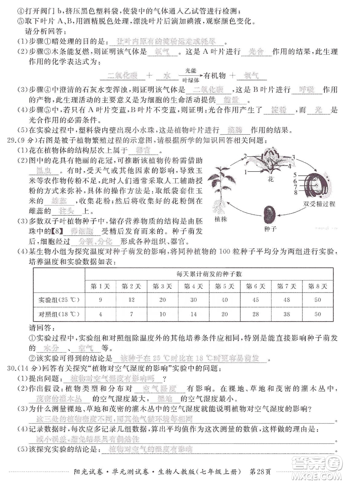 江西高校出版社2019陽(yáng)光試卷單元測(cè)試卷七年級(jí)生物上冊(cè)人教版答案