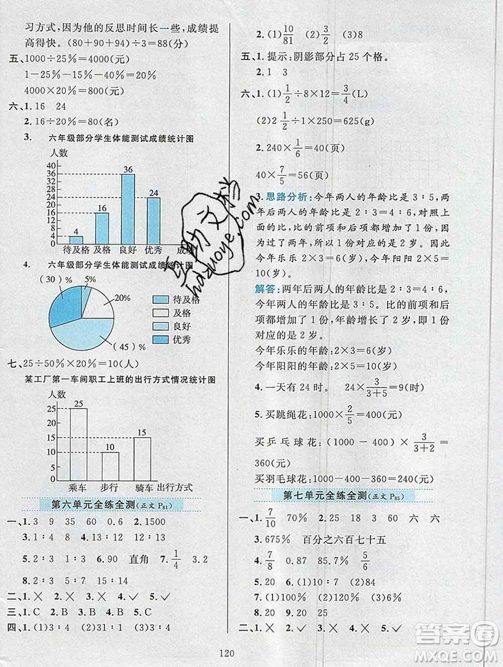 陜西人民教育出版社2019年小學教材全練六年級數(shù)學上冊北師版答案