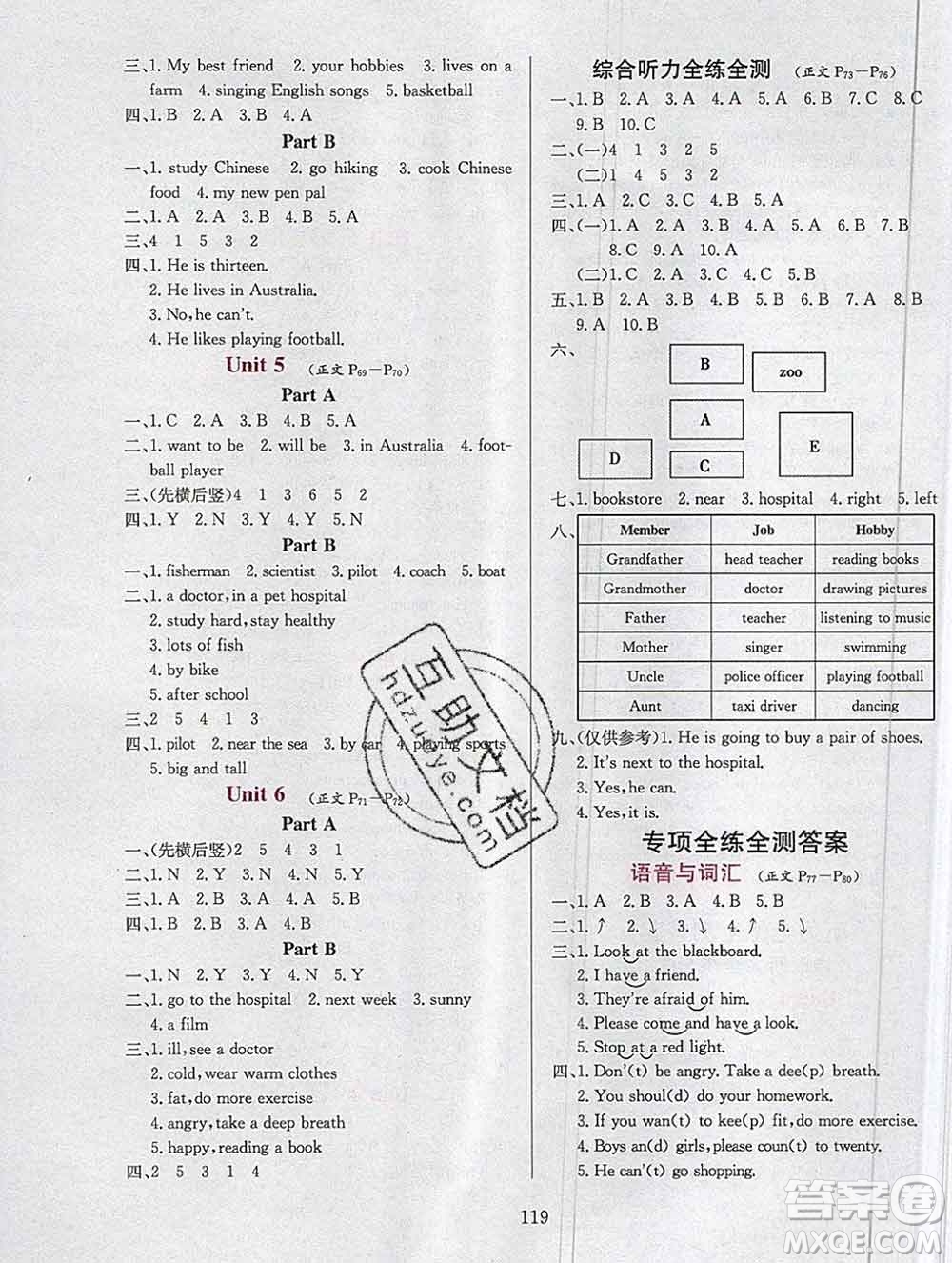 陜西人民教育出版社2019年小學教材全練六年級英語上冊人教版答案