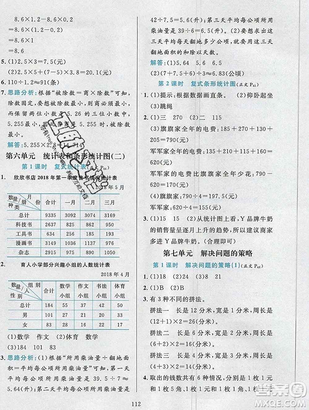 陜西人民教育出版社2019年小學(xué)教材全練五年級數(shù)學(xué)上冊江蘇版答案