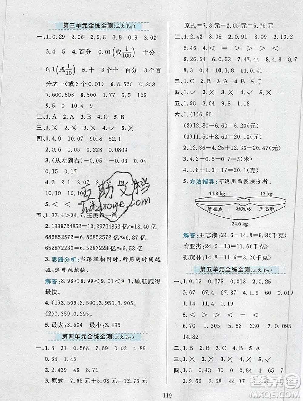 陜西人民教育出版社2019年小學(xué)教材全練五年級數(shù)學(xué)上冊江蘇版答案