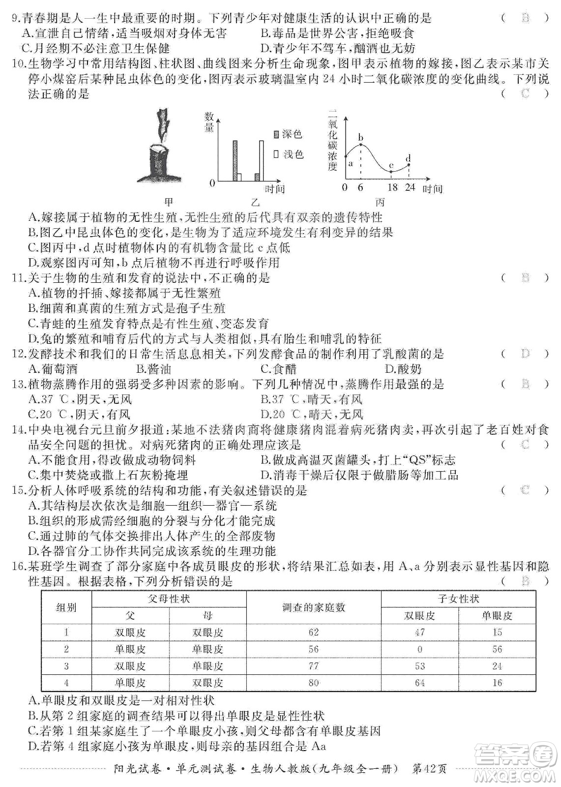 江西高校出版社2019陽光試卷單元測試卷九年級生物全一冊人教版答案