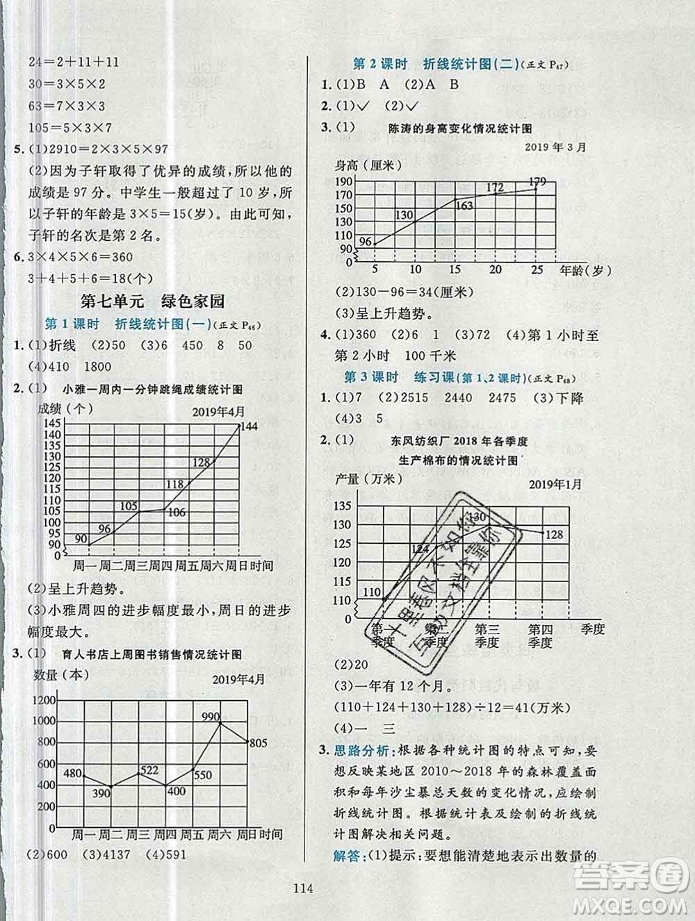 陜西人民教育出版社2019年小學(xué)教材全練五年級(jí)數(shù)學(xué)上冊(cè)青島版六三制答案