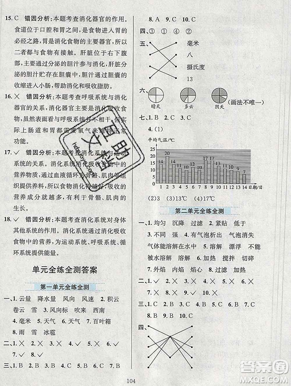 陜西人民教育出版社2019年小學教材全練四年級科學上冊教科版答案