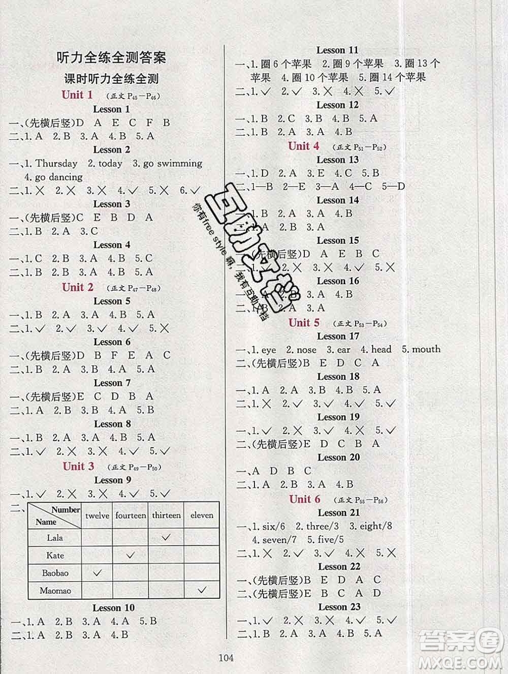 陜西人民教育出版社2019年小學(xué)教材全練二年級英語上冊北京版答案