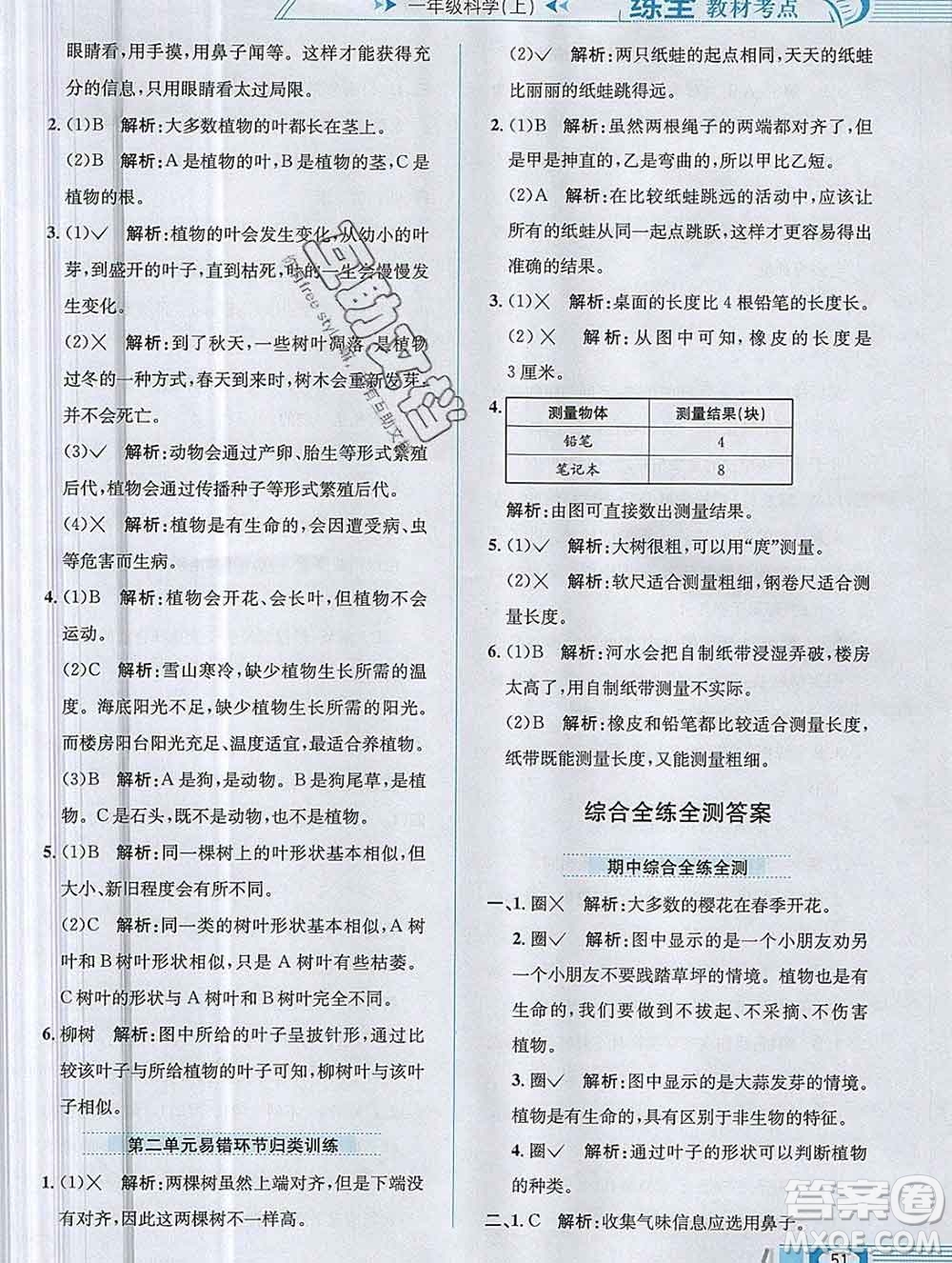 陜西人民教育出版社2019年小學教材全練一年級科學上冊教科版答案