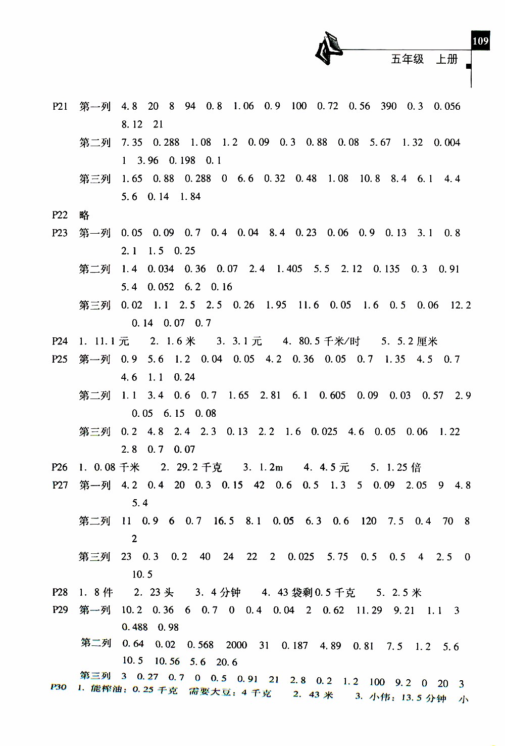 2019年一線名師口算應(yīng)用題天天練一本全五年級(jí)上冊(cè)參考答案