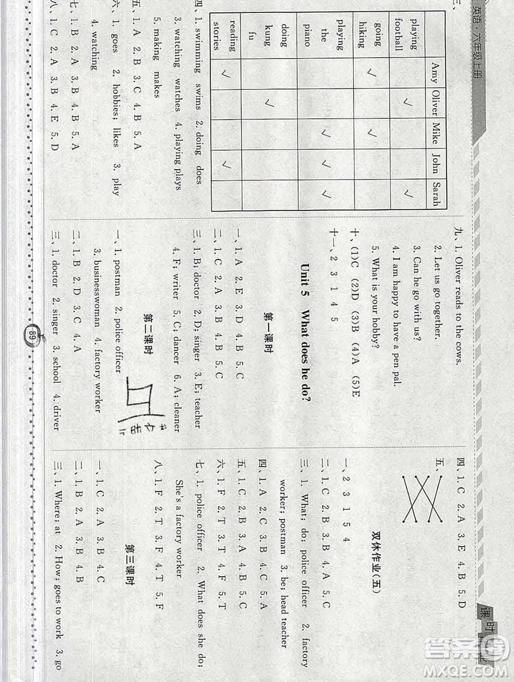 2019年秋人教版經(jīng)綸學(xué)典課時(shí)作業(yè)六年級(jí)英語(yǔ)上冊(cè)答案