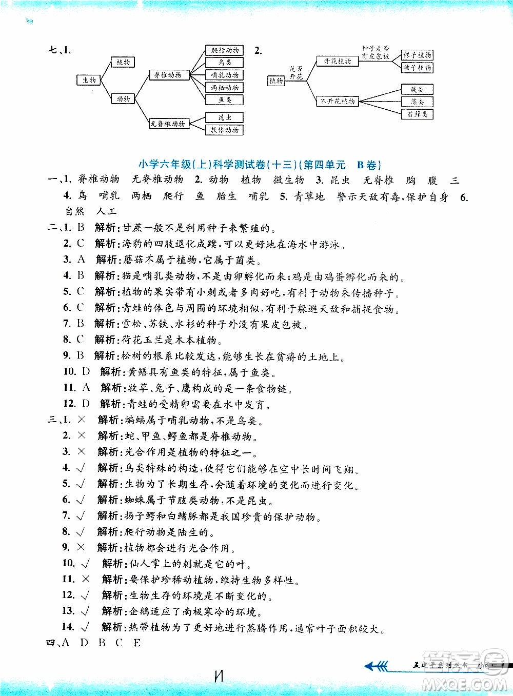 孟建平系列叢書2019年小學(xué)單元測(cè)試科學(xué)六年級(jí)上冊(cè)J教科版參考答案