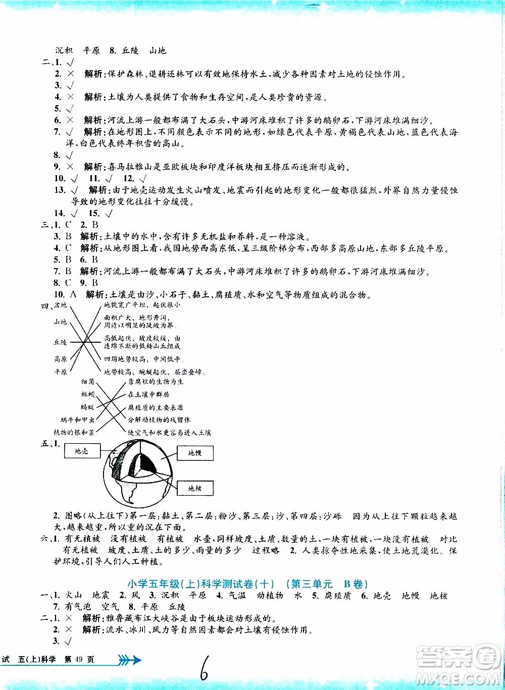 孟建平系列叢書2019年小學(xué)單元測試科學(xué)五年級上冊J教科版參考答案