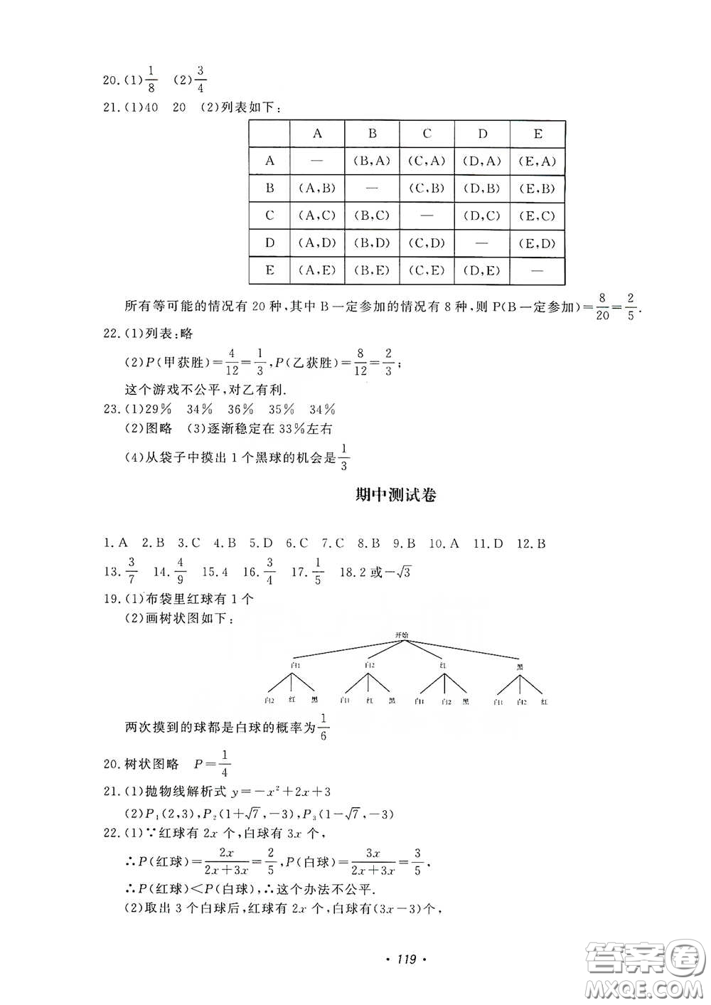 花山小狀元2020學(xué)科能力達標初中生100全優(yōu)卷九年級數(shù)學(xué)上冊浙教版ZJ答案