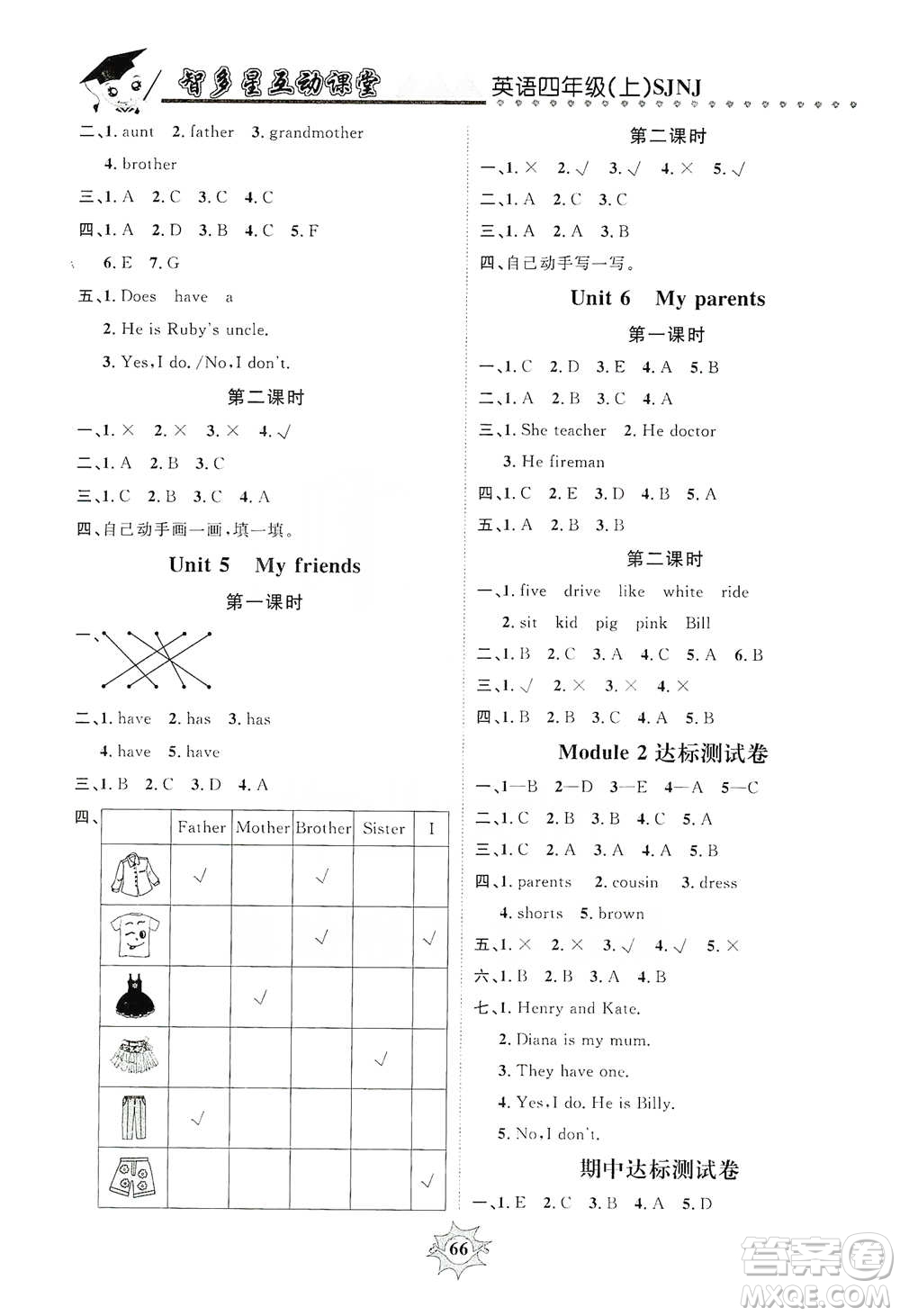 沈陽出版社2019智多星互動(dòng)課堂四年級(jí)英語上冊(cè)SJNJ版答案