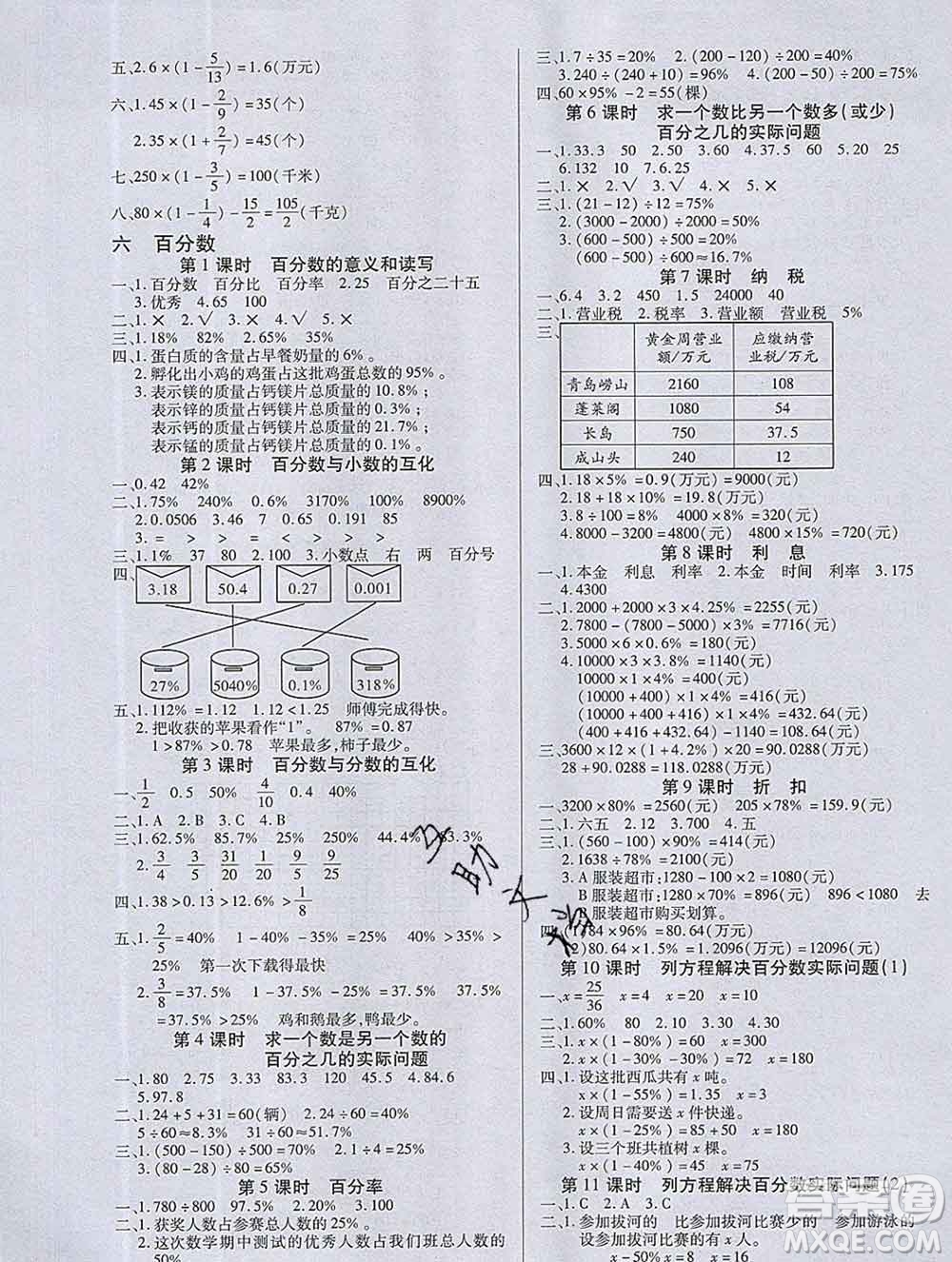 沈陽出版社2019秋優(yōu)秀三好生六年級數(shù)學上冊蘇教版B版答案