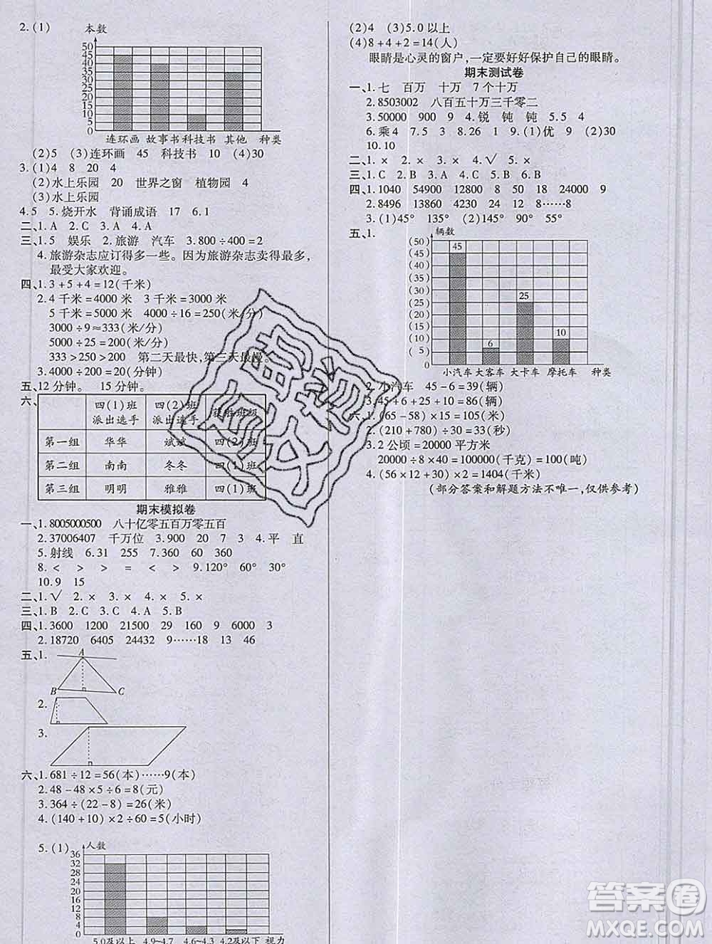 沈陽出版社2019秋優(yōu)秀三好生四年級數(shù)學(xué)上冊人教版A版答案