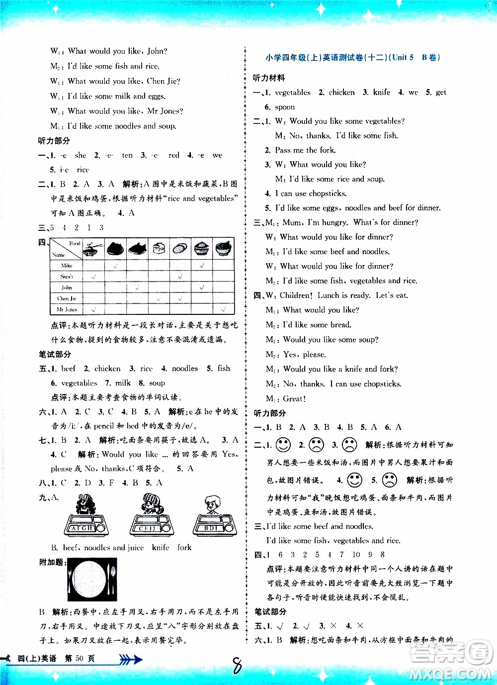 孟建平系列叢書2019年小學(xué)單元測試英語四年級上冊R人教版參考答案