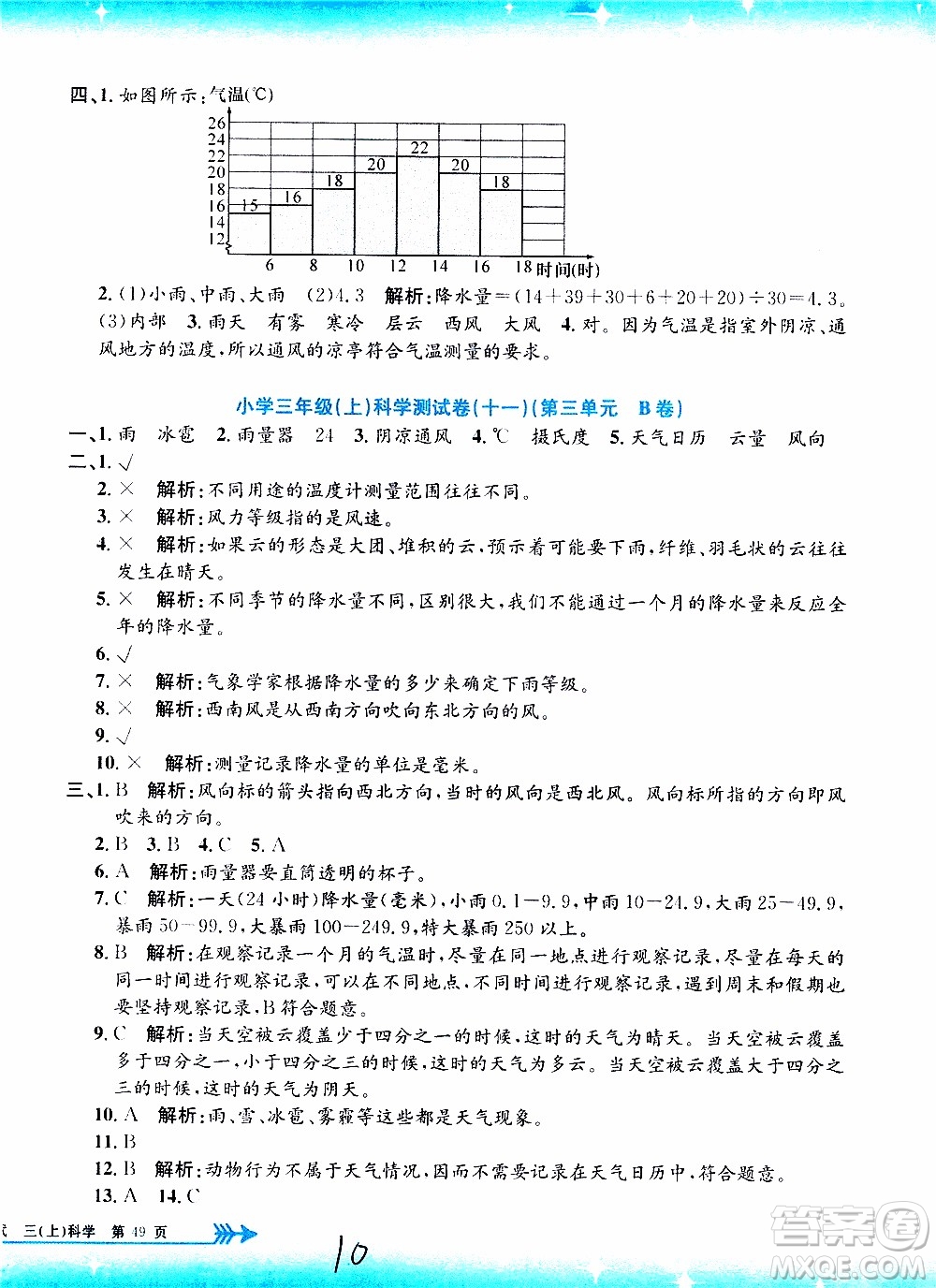 孟建平系列叢書2019年小學(xué)單元測試科學(xué)三年級上冊J教科版參考答案