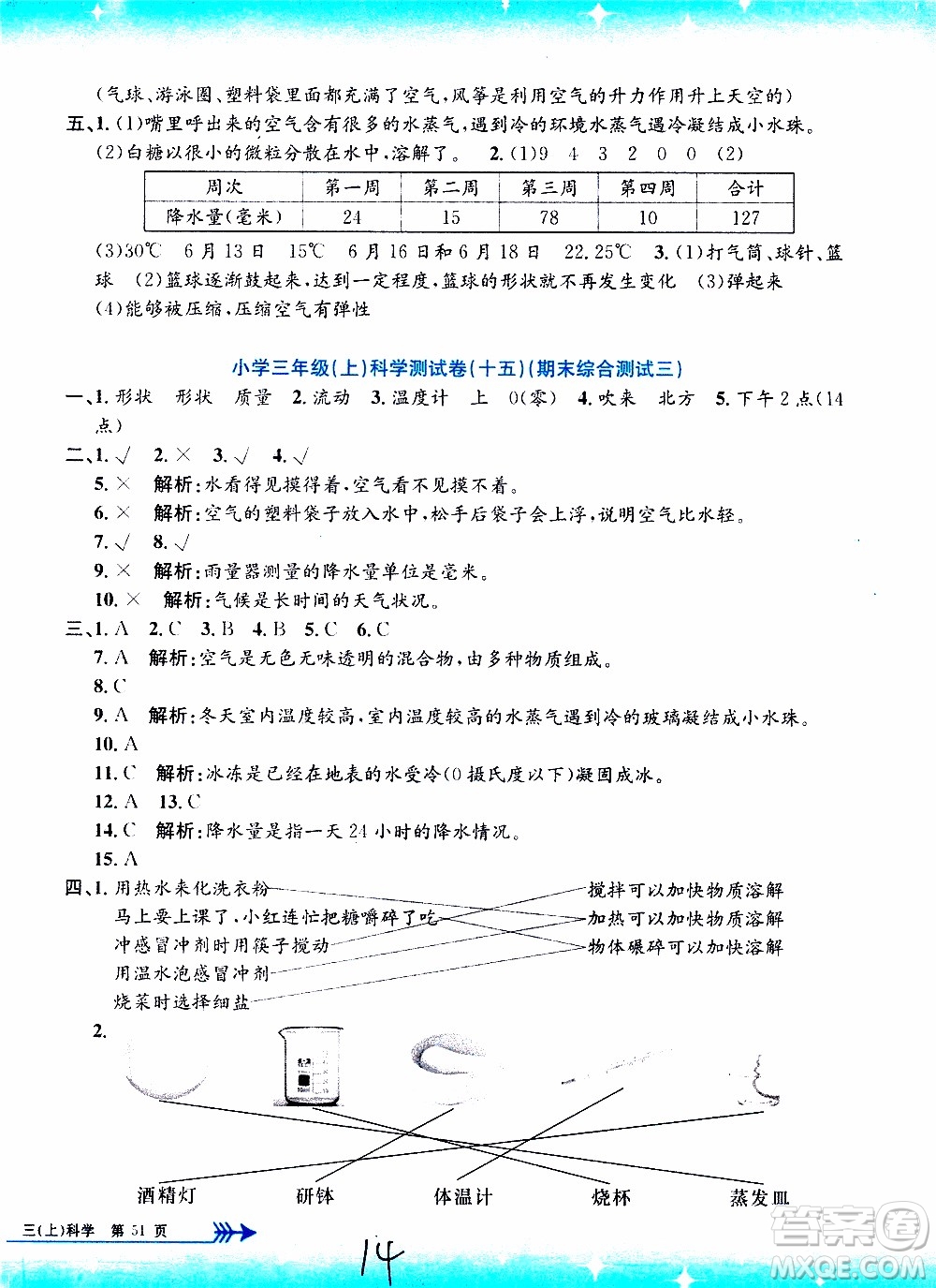 孟建平系列叢書2019年小學(xué)單元測試科學(xué)三年級上冊J教科版參考答案