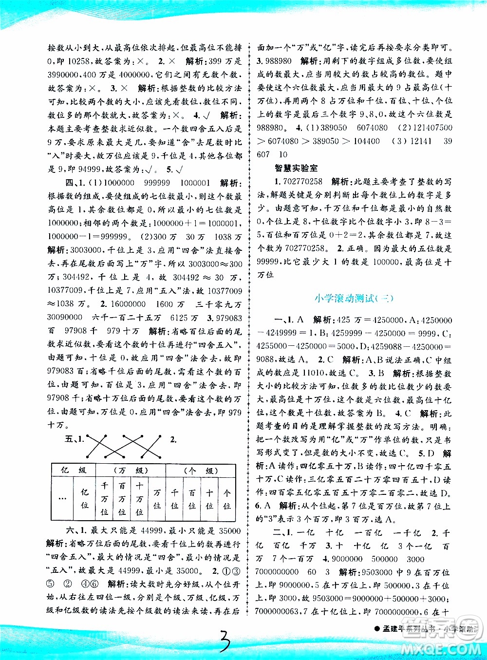 孟建平系列叢書2019年小學(xué)滾動(dòng)測試數(shù)學(xué)四年級上冊R人教版參考答案