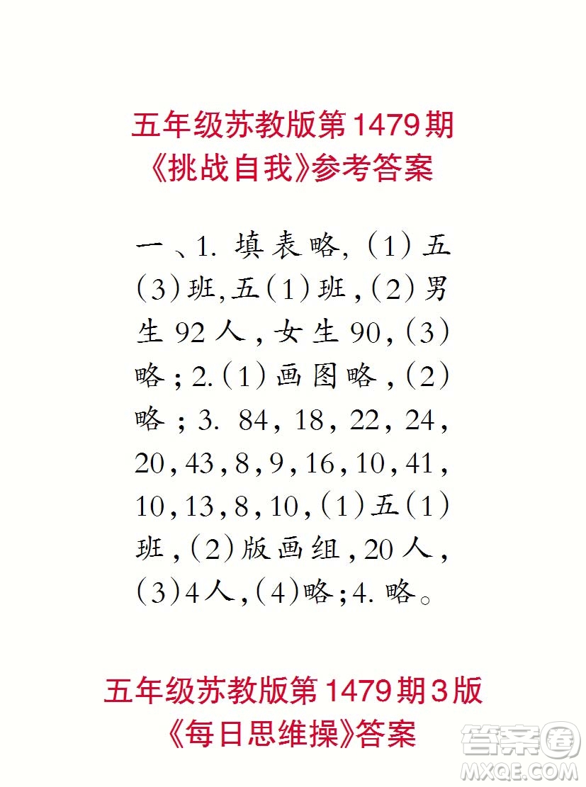 2019年秋小學(xué)生數(shù)學(xué)報(bào)五年級(jí)第1479期答案