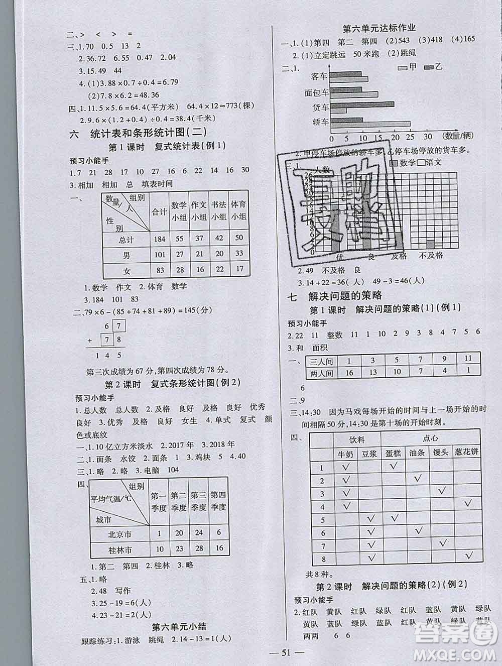 2019秋新版培優(yōu)紅領(lǐng)巾樂園蘇教版B版五年級數(shù)學(xué)上冊答案