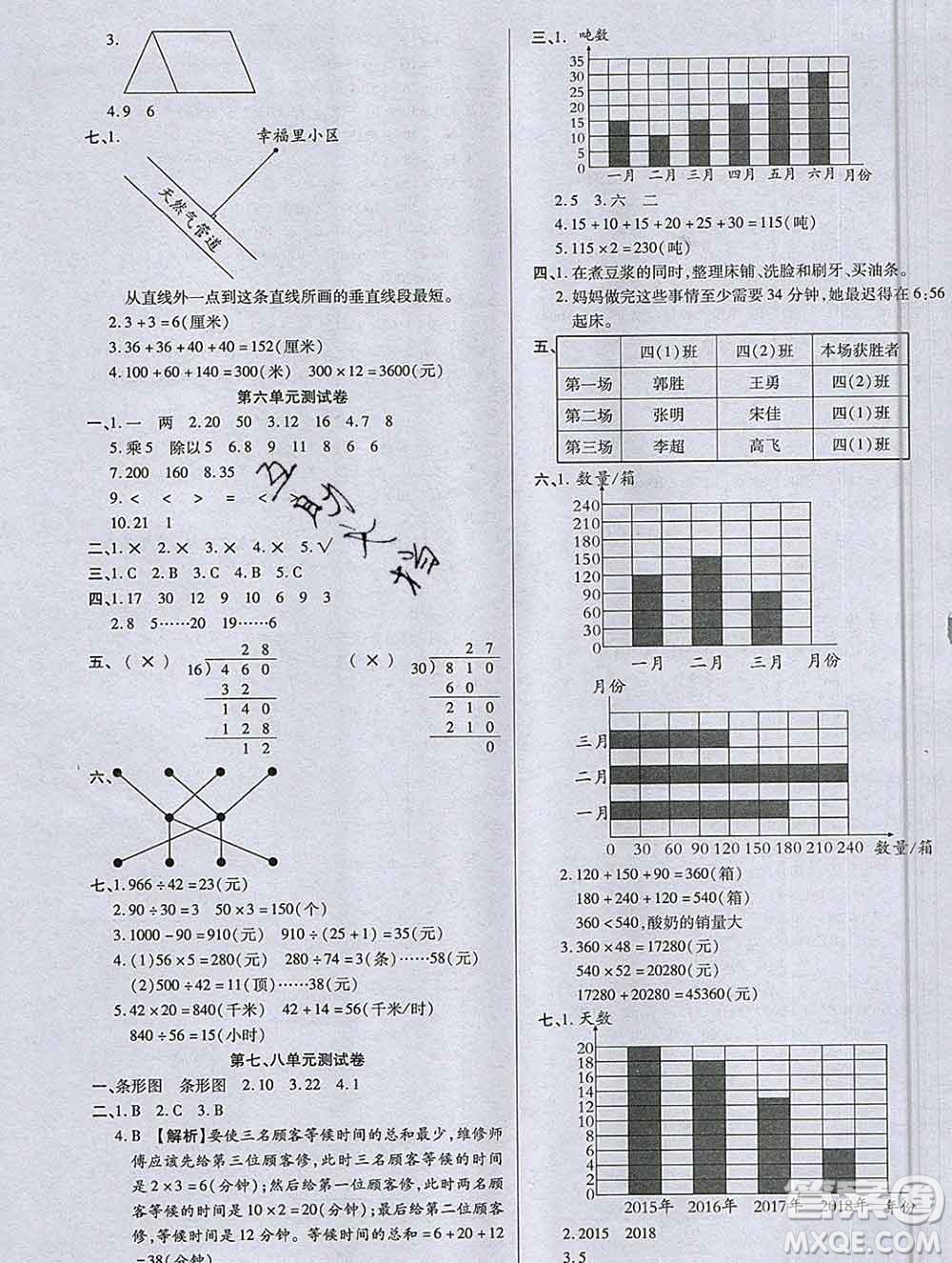 2019秋新版培優(yōu)紅領(lǐng)巾樂園人教版A版四年級(jí)數(shù)學(xué)上冊答案