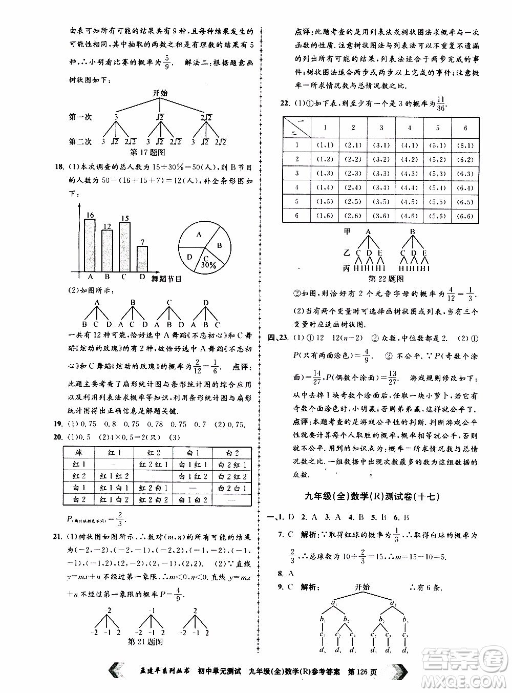 2019年孟建平系列叢書初中單元測試數(shù)學九年級全一冊R版人教版參考答案