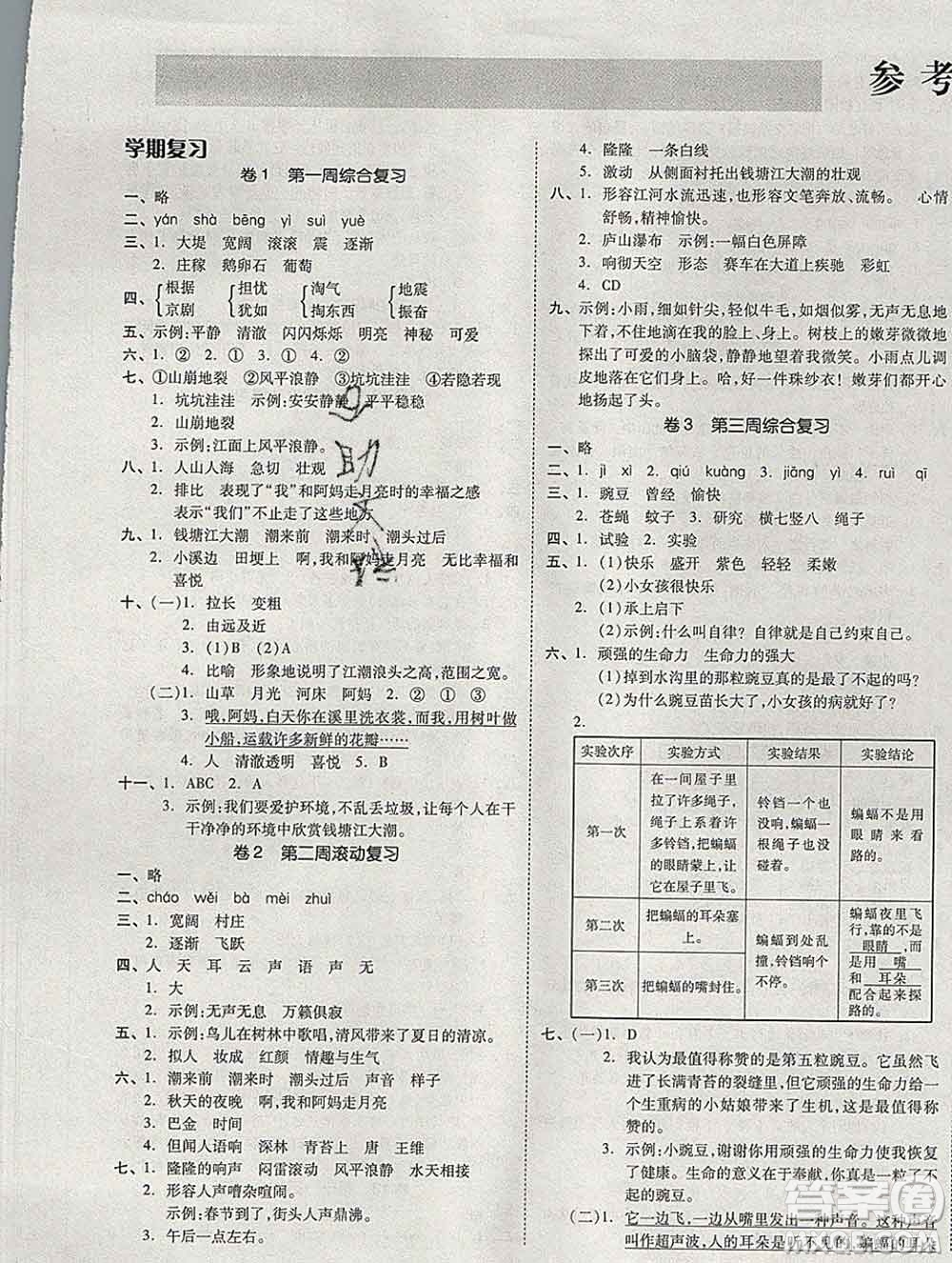 全品小復(fù)習(xí)小學(xué)語文四年級(jí)上冊人教版2019秋新版答案