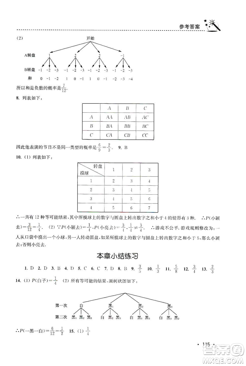 東南大學(xué)出版社2019名師點(diǎn)撥課時(shí)作業(yè)本九年級(jí)數(shù)學(xué)上冊(cè)新課標(biāo)江蘇版答案