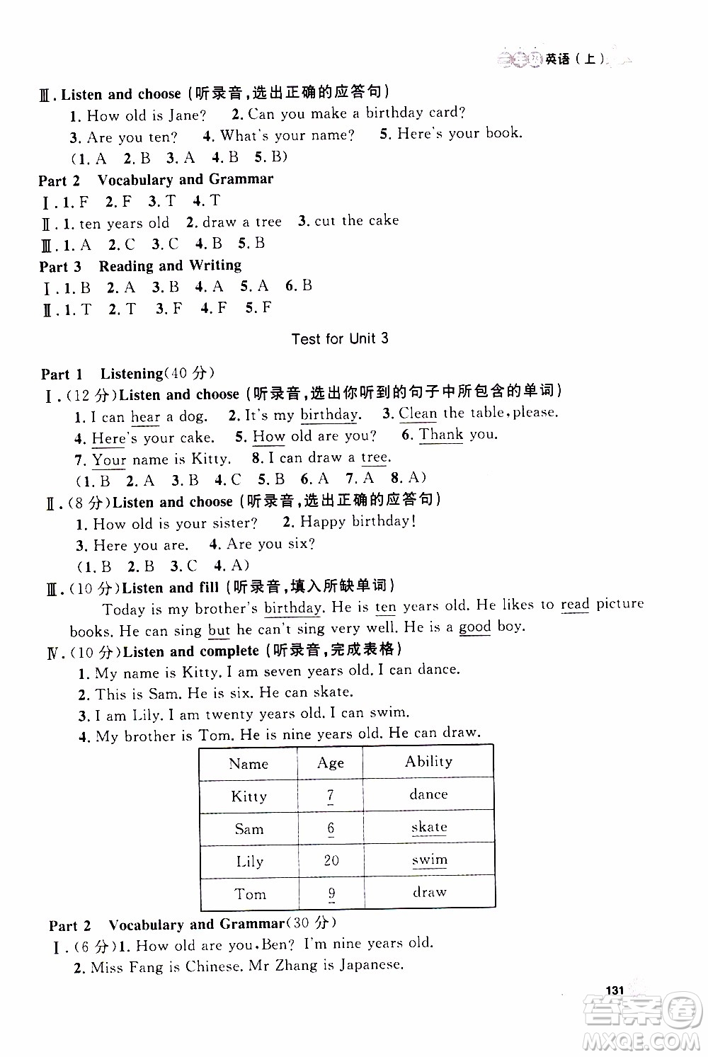 鐘書金牌2019年上海作業(yè)三年級上英語N版牛津版參考答案