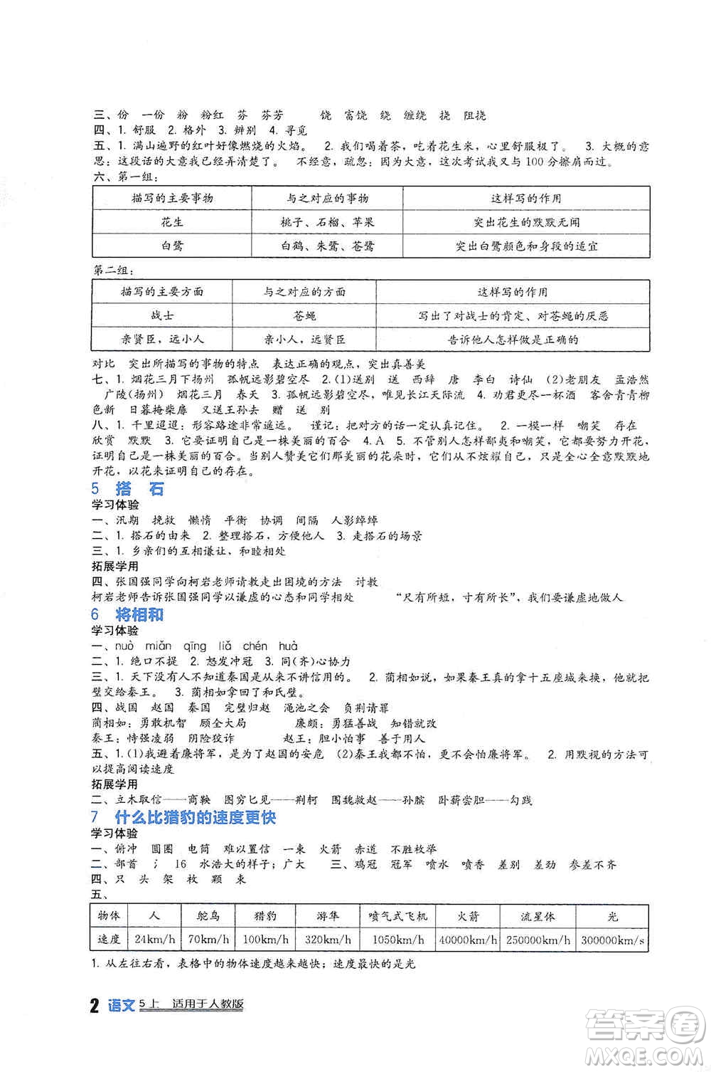 四川教育出版社2019新課標(biāo)小學(xué)生學(xué)習(xí)實(shí)踐園地五年級(jí)語(yǔ)文上冊(cè)人教版答案