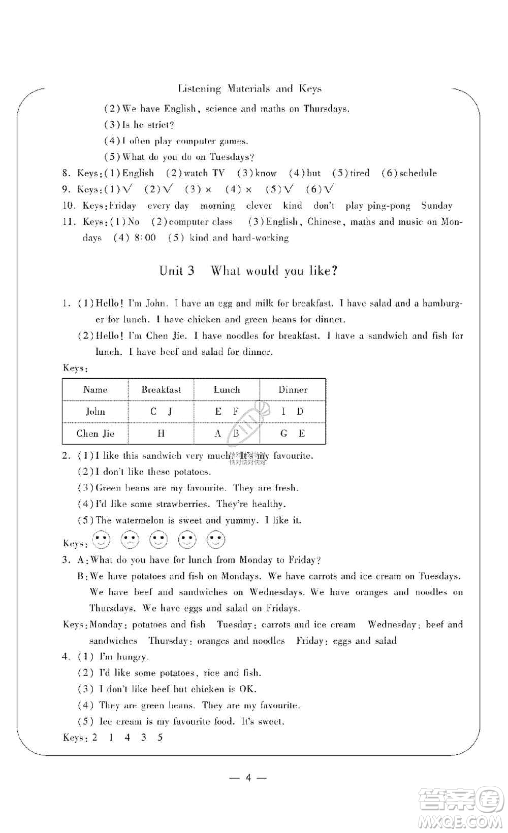 寧波出版社2019新課標學習方法指導叢書五年級英語上冊人教版答案