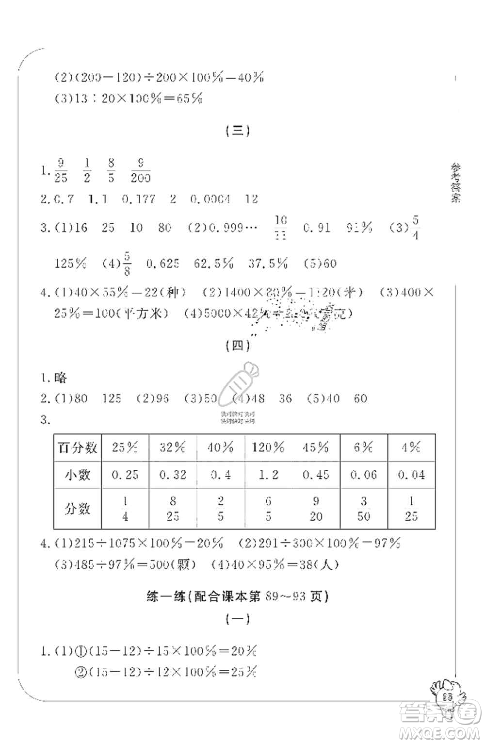 寧波出版社2019新課標學習方法指導叢書六年級數(shù)學上冊人教版答案