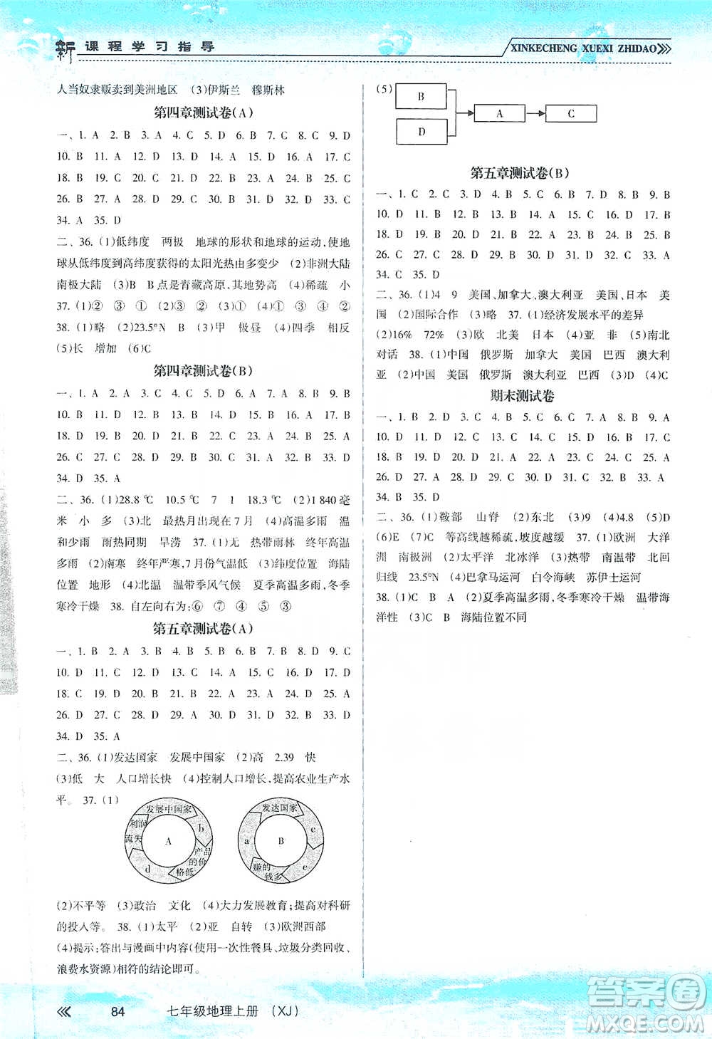 南方出版社2019新課程學(xué)習(xí)指導(dǎo)七年級(jí)地理上冊(cè)湘教版答案