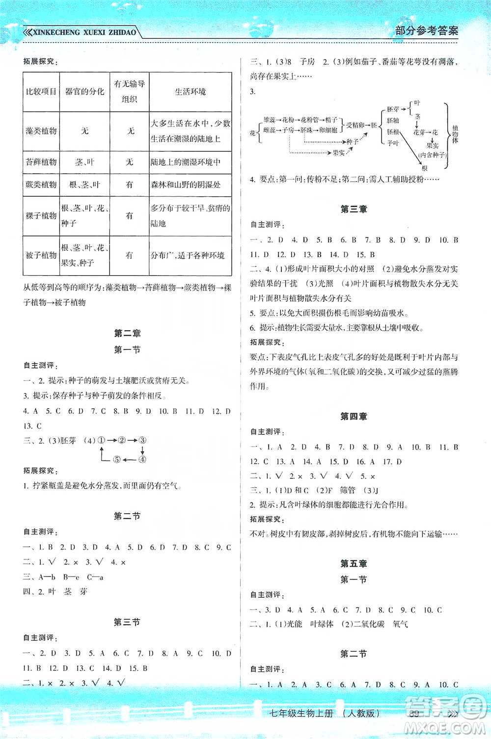 南方出版社2019新課程學(xué)習(xí)指導(dǎo)七年級(jí)生物上冊(cè)人教版答案