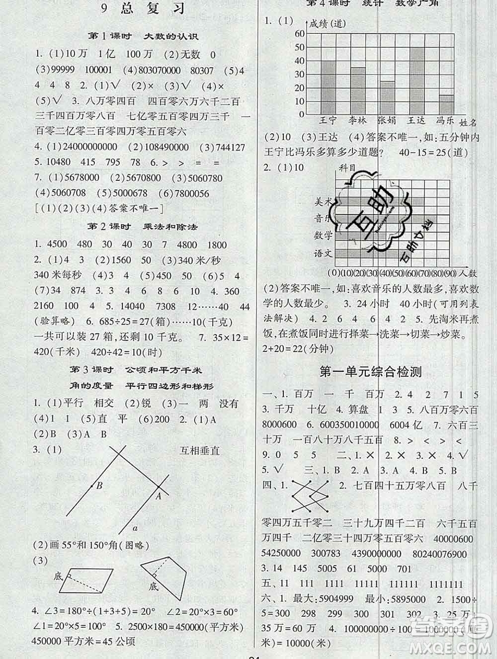 河海大學(xué)出版社2019新版經(jīng)綸學(xué)典棒棒堂四年級數(shù)學(xué)上冊人教版答案