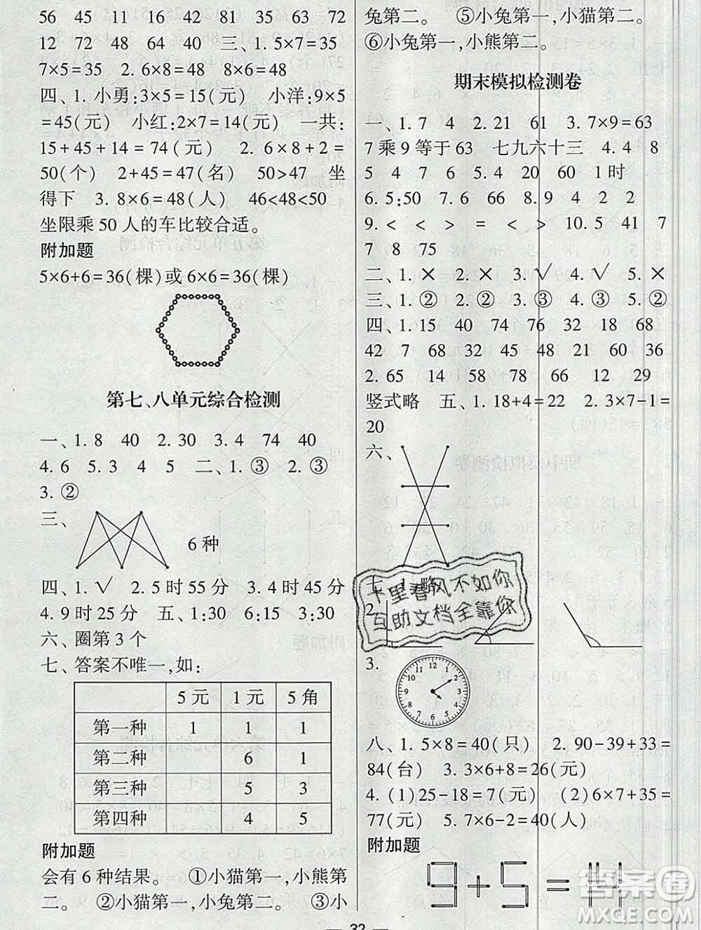 河海大學(xué)出版社2019新版經(jīng)綸學(xué)典棒棒堂二年級(jí)數(shù)學(xué)上冊(cè)人教版答案