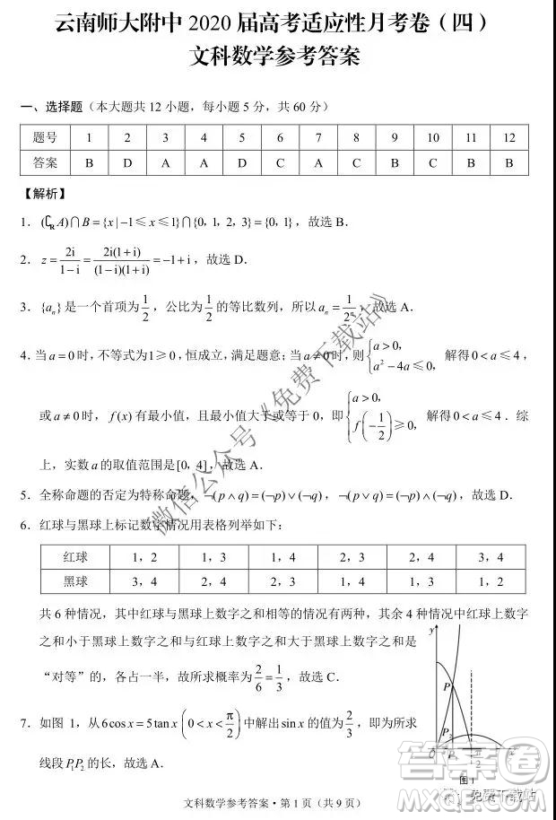 云南師大附中2020屆高考適應性月考卷四文科數(shù)學試題及答案