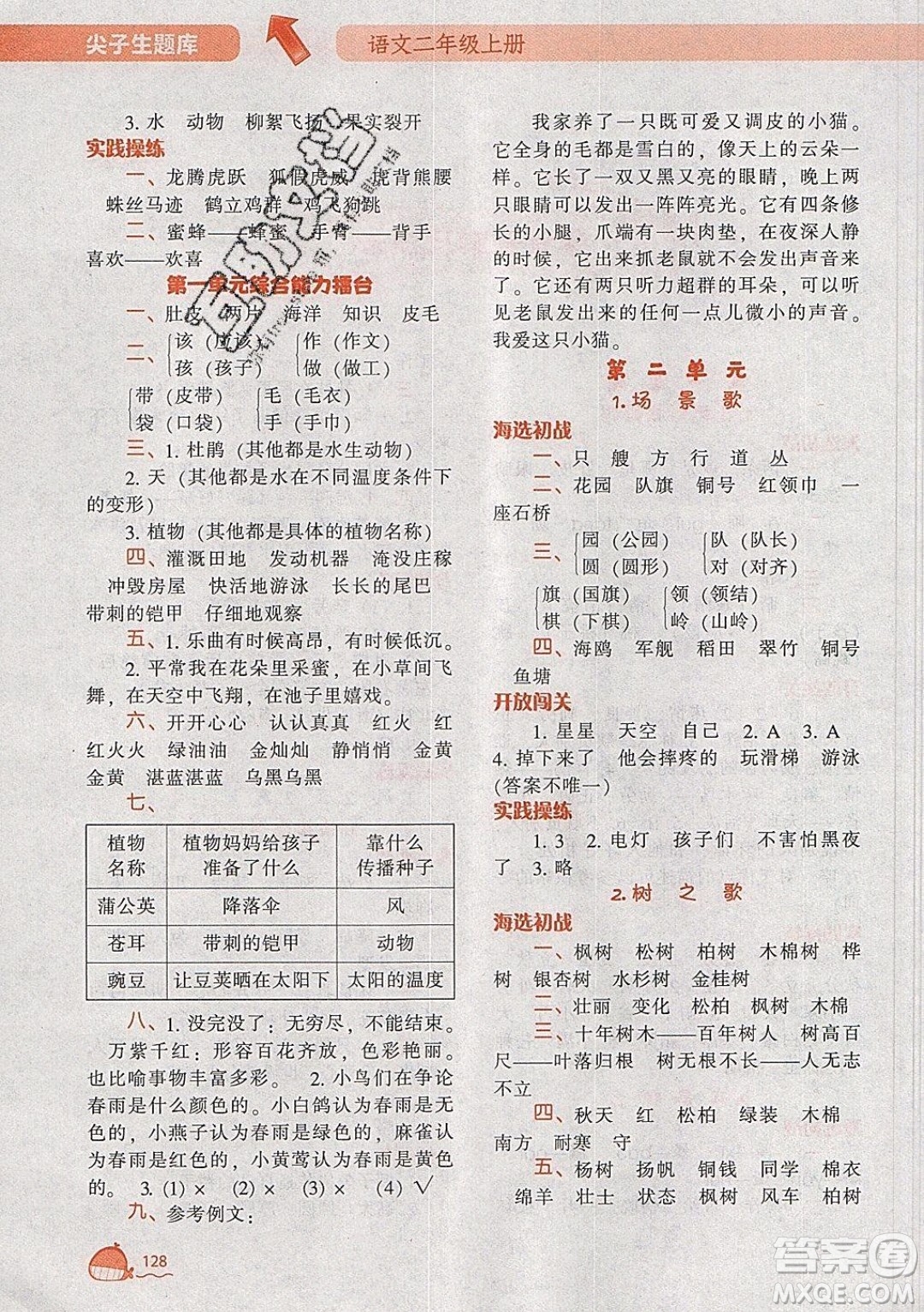 2019年尖子生題庫語文二年級(jí)上冊(cè)部編人教版參考答案