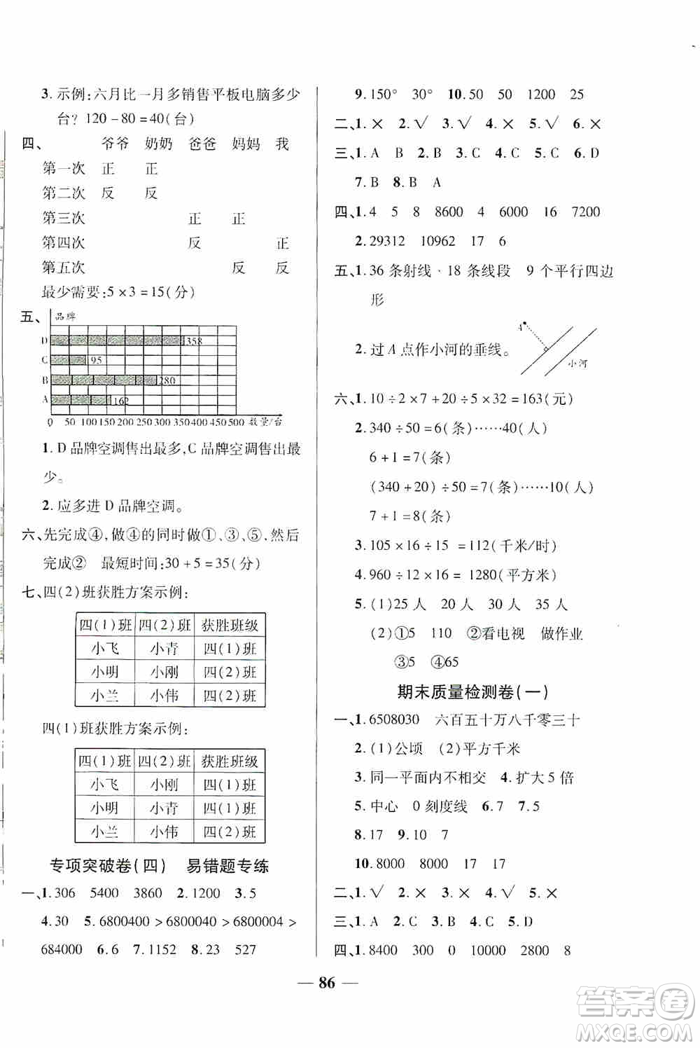 天津人民出版社2019云南本土名校金卷四年級(jí)數(shù)學(xué)上冊(cè)答案